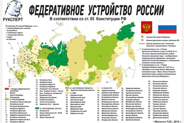Кракен купить порошок