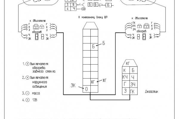 Тор кракен vk2 top