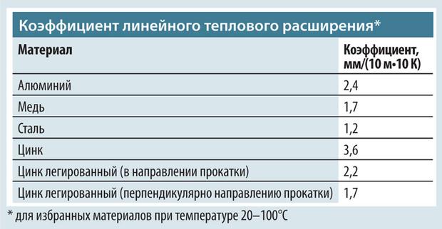 Как найти актуальную ссылку на кракен